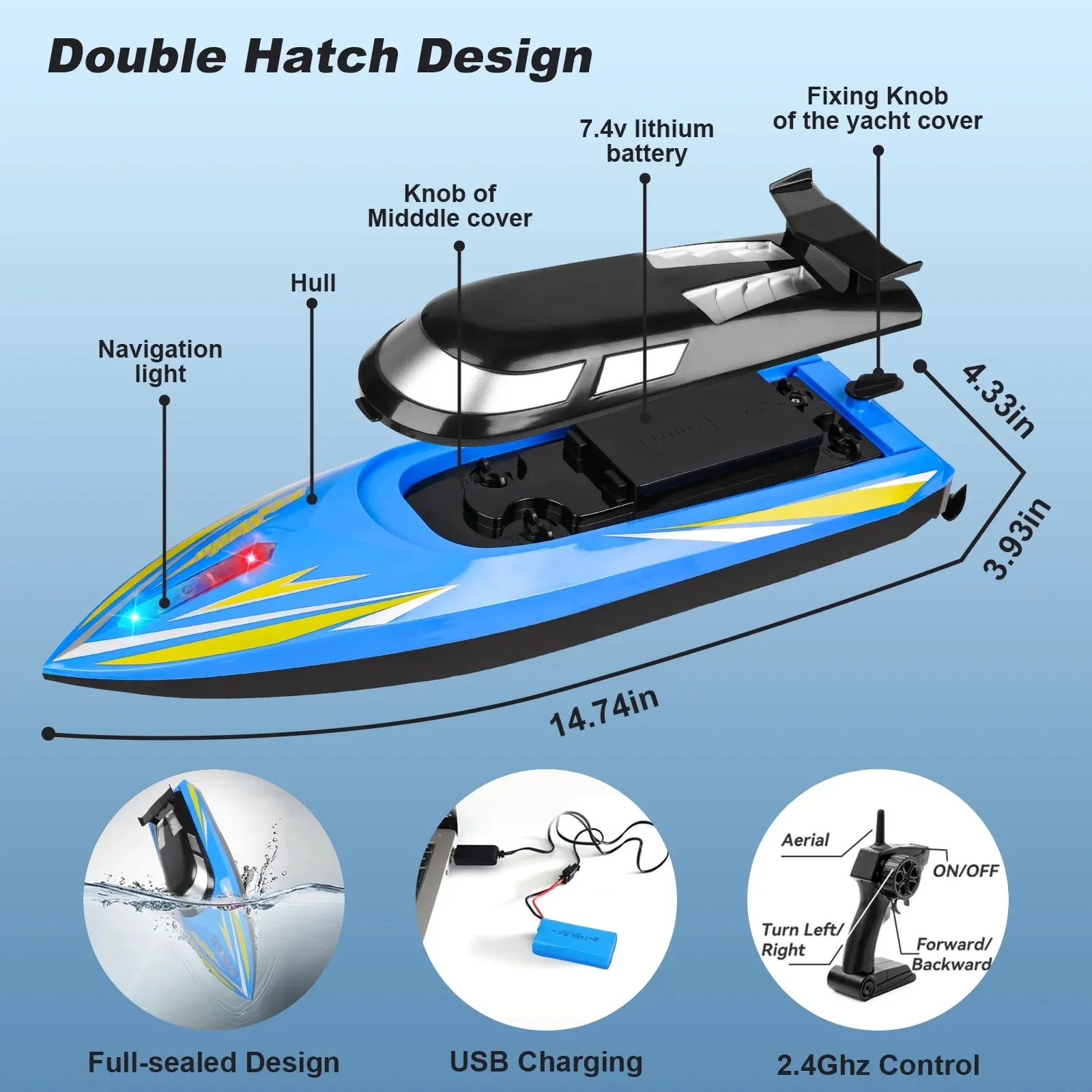 RC Boat for Adults & Kids, Fast Remote Control Boat with Led Lights for Pools and Lakes, 2.4Ghz High Speed RC Boat with Rechargeable Battery, Racing Boat for Kids Gifts for Boys Girls Aged 5 