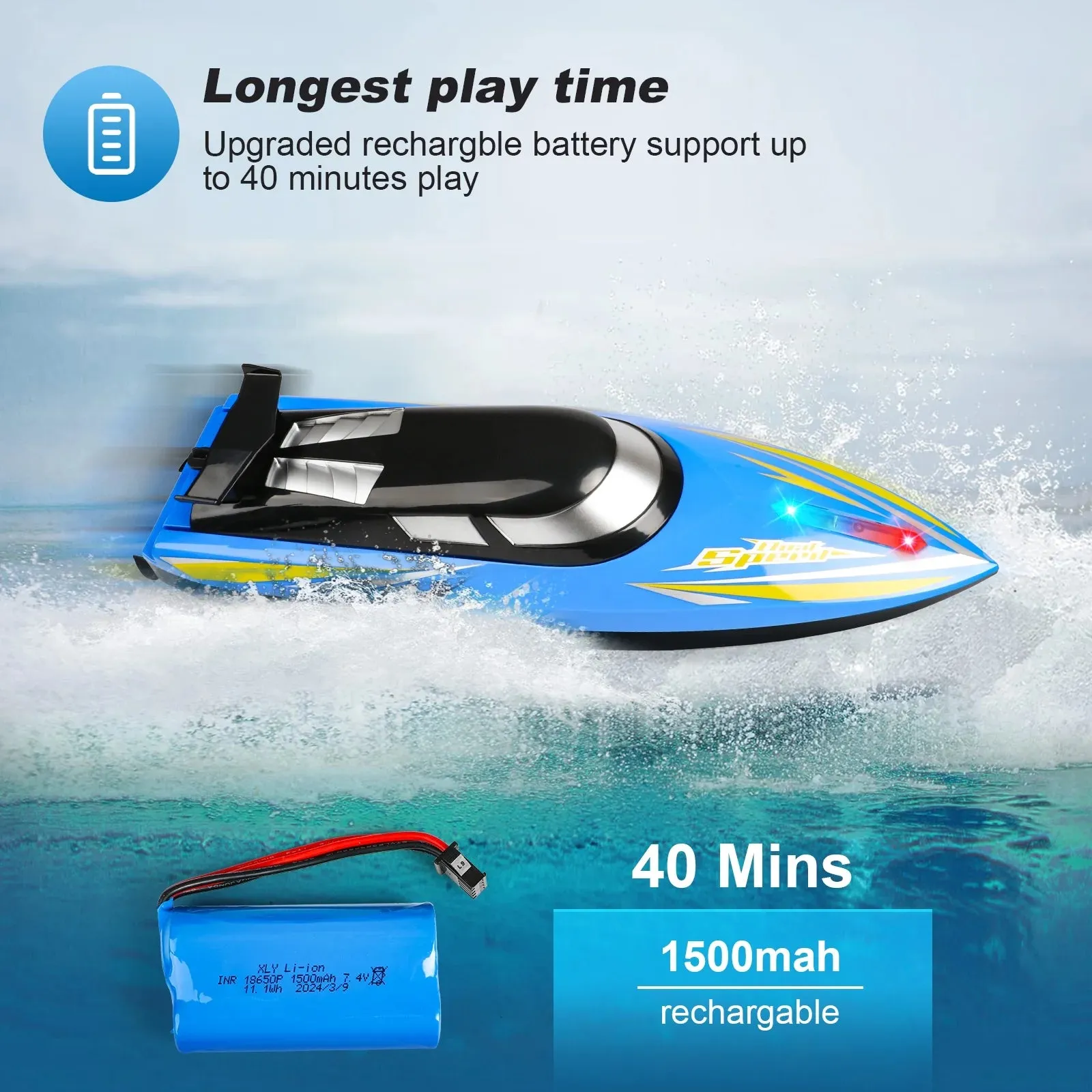 RC Boat for Adults & Kids, Fast Remote Control Boat with Led Lights for Pools and Lakes, 2.4Ghz High Speed RC Boat with Rechargeable Battery, Racing Boat for Kids Gifts for Boys Girls Aged 5 